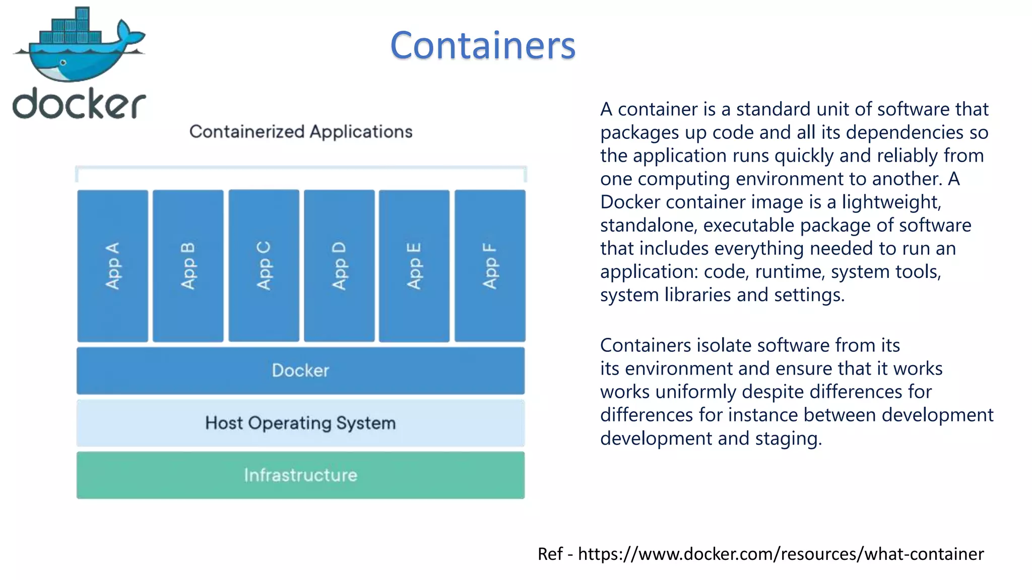 Containers
Ref - https://www.docker.com/resources/what-container
A container is a standard unit of software that
packages up code and all its dependencies so
the application runs quickly and reliably from
one computing environment to another. A
Docker container image is a lightweight,
standalone, executable package of software
that includes everything needed to run an
application: code, runtime, system tools,
system libraries and settings.
Containers isolate software from its
its environment and ensure that it works
works uniformly despite differences for
differences for instance between development
development and staging.
 