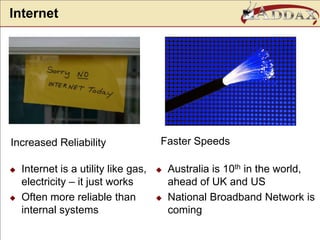 Personal technology is outpacing business providedInternetFaster SpeedsIncreased ReliabilityAustralia is 10th in the world, ahead of UK and US