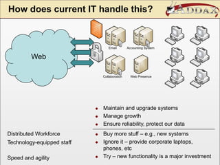 Often more reliable than internal systemsTechnology and SpeedExample:Technology has become a key differentiator