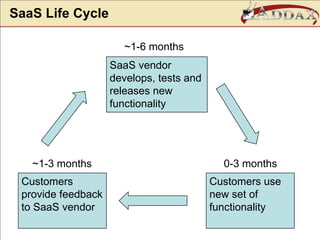 Buy more stuff – e.g., new systems
