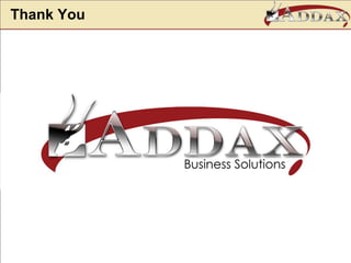 Try – new functionality is a major investmentDistributed WorkforceTechnology-equipped staffSpeed and agility