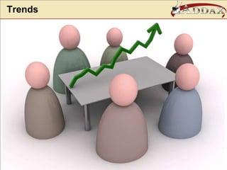Trends