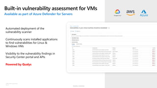 Sensitivity: Unrestricted
©Microsoft Corporation
Azure
Built-in vulnerability assessment for VMs
Available as part of Azure Defender for Servers
Automated deployment of the
vulnerability scanner
Continuously scans installed applications
to find vulnerabilities for Linux &
Windows VMs
Visibility to the vulnerability findings in
Security Center portal and APIs
Powered by Qualys
 