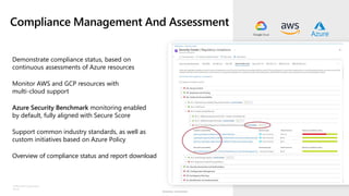 Sensitivity: Unrestricted
©Microsoft Corporation
Azure
Compliance Management And Assessment
Demonstrate compliance status, based on
continuous assessments of Azure resources
Monitor AWS and GCP resources with
multi-cloud support
Azure Security Benchmark monitoring enabled
by default, fully aligned with Secure Score
Support common industry standards, as well as
custom initiatives based on Azure Policy
Overview of compliance status and report download
 