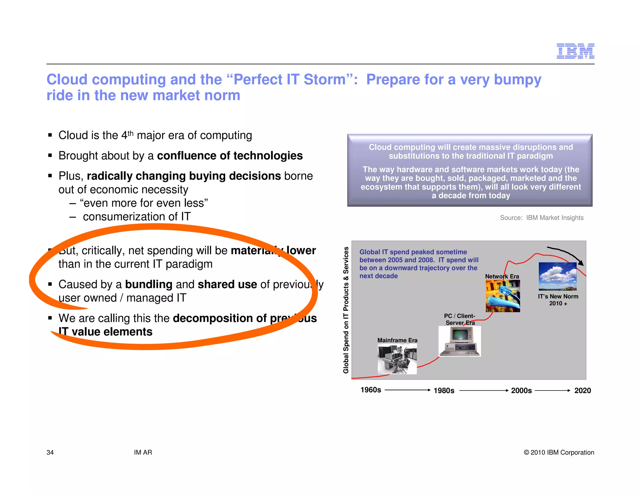 Cloud computing and the “Perfect IT Storm”: Prepare for a very bumpy
ride in the new market norm

     Cloud is the 4th major era of computing
                                                                                                         Cloud computing will create massive disruptions and
     Brought about by a confluence of technologies                                                           substitutions to the traditional IT paradigm
                                                                                                       The way hardware and software markets work today (the
     Plus, radically changing buying decisions borne                                                    way they are bought, sold, packaged, marketed and the
     out of economic necessity                                                                         ecosystem that supports them), will all look very different
                                                                                                                        a decade from today
       – “even more for even less”
       – consumerization of IT                                                                                                                   Source: IBM Market Insights




     But, critically, net spending will be materially lower




                                                              Global Spend on IT Products & Services
                                                                                                       Global IT spend peaked sometime
                                                                                                       between 2005 and 2008. IT spend will
     than in the current IT paradigm                                                                   be on a downward trajectory over the
                                                                                                       next decade                          Network Era
     Caused by a bundling and shared use of previously
     user owned / managed IT                                                                                                                                  IT’s New Norm
                                                                                                                                                                   2010 +

     We are calling this the decomposition of previous                                                                          PC / Client-
                                                                                                                                Server Era
     IT value elements
                                                                                                            Mainframe Era




                                                                                                       1960s                 1980s                  2000s                2020




34                  IM AR                                                                                                                                 © 2010 IBM Corporation
 