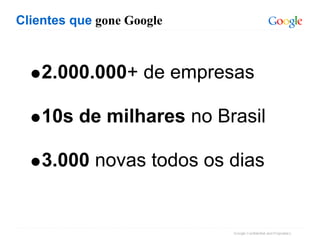 Clientes que gone Google



    2.000.000+ de empresas

    10s de milhares no Brasil

    3.000 novas todos os dias
 