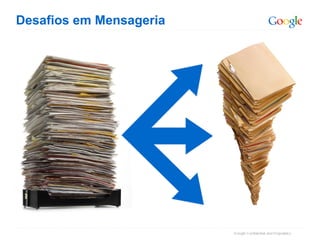 Desafios em Mensageria
 