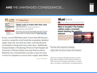 AND THE UNINTENDED CONSEQUENCES…




                Source: FM Global
 