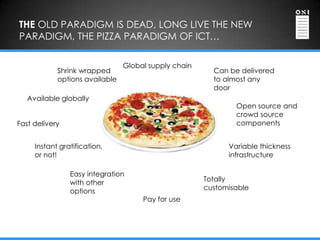 THE OLD PARADIGM IS DEAD, LONG LIVE THE NEW
PARADIGM, THE PIZZA PARADIGM OF ICT…

                                Global supply chain
            Shrink wrapped                              Can be delivered
            options available                           to almost any
                                                        door
   Available globally
                                                              Open source and
                                                              crowd source
Fast delivery                                                 components


     Instant gratification,                                 Variable thickness
     or not!                                                infrastructure

                Easy integration
                with other                            Totally
                options                               customisable
                                     Pay for use
 