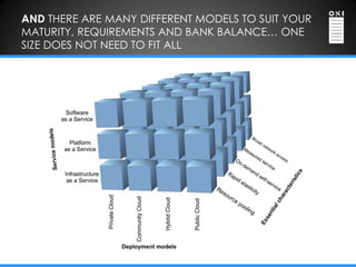 AND THERE ARE MANY DIFFERENT MODELS TO SUIT YOUR
MATURITY, REQUIREMENTS AND BANK BALANCE… ONE
SIZE DOES NOT NEED TO FIT ALL
 