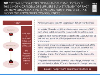 THE SYSTEMS INTEGRATOR LOCK-IN AND THE SME LOCK-OUT.
THIS IS NOT A CRITICISM OF SUPPLIERS BUT A STATEMENT OF FACT
ON HOW ORGANISATIONS SOMETIMES “DRIFT” INTO A CERTAIN
MODEL WITH PROFOUND CONSEQUENCES…


               Today                  Pareto works your top 20% suppliers get 80% of your business


  Application                         It can take 77 weeks to bid for a Government contract – SME’s
                                      can’t afford to bid, or have the resources to tie up for so long
                       Each layer
                             is       Suppliers claim framework bids can cost up to £500k, full bids up
                        intricately   to £10m and about 5% of full project costs is for the
                       linked and     procurement
                       dependant
 Infrastructure        on the next    Government procurement approaches try and pass much of the
                                      risk to the supplier’s balance sheet. SME’s cant take that risk
                          The         In the EU procurement rules say we cannot specify an ICT
                        Systems       product or brand. The SI’s select the products, the brands, the
                       Integrator
                                      architecture
                       selects all
                        and locks     Frequently in outsourced contracts the SI design, develop, run
    IT Stack
                          us in       and maintain the whole ICT stack. You want to change… you pay

                                             Cloud + “app” store can break this lock-in
 