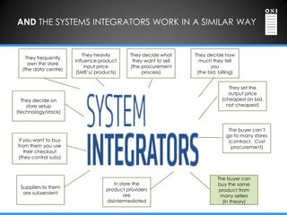AND THE SYSTEMS INTEGRATORS WORK IN A SIMILAR WAY


                          They heavily      They decide what     They decide how
    They frequently
                      influence product      they want to sell     much they tell
     own the store
                           input price      (the procurement            you
  (the data centre)
                       (SME‟s/ products)         process)         (the bid, billing)


                                                                                They set the
                                                                                output price
  They decide on                                                             (cheapest on bid,
    store setup                                                                not cheapest)
(technology/stack)


                                                                                The buyer can‟t
                                                                               go to many stores
If you want to buy                                                              (contract, Cost
from them you use                                                                procurement)
   their checkout
(they control subs)



                                                                           The buyer can
                                       In store the                        buy the same
 Suppliers to them                 product providers                        product from
  are subservient                           are                             many sellers
                                   disintermediated                          (in theory)
 