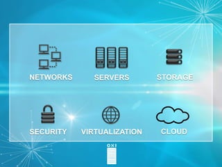 NETWORKS     SERVERS        STORAGE




SECURITY   VIRTUALIZATION   CLOUD
 