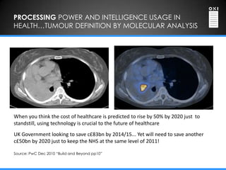 PROCESSING POWER AND INTELLIGENCE USAGE IN
HEALTH…TUMOUR DEFINITION BY MOLECULAR ANALYSIS




When you think the cost of healthcare is predicted to rise by 50% by 2020 just to
standstill, using technology is crucial to the future of healthcare
UK Government looking to save c£83bn by 2014/15... Yet will need to save another
c£50bn by 2020 just to keep the NHS at the same level of 2011!

Source: PwC Dec 2010 “Build and Beyond pp10”
 