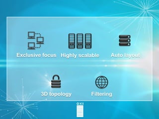 Exclusive focus Highly scalable    Auto layout




         3D topology       Filtering
 