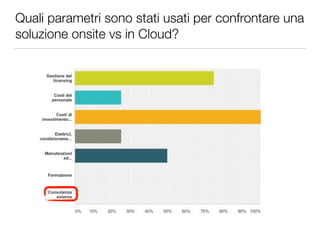 Quali parametri sono stati usati per confrontare una 
soluzione onsite vs in Cloud? 
 