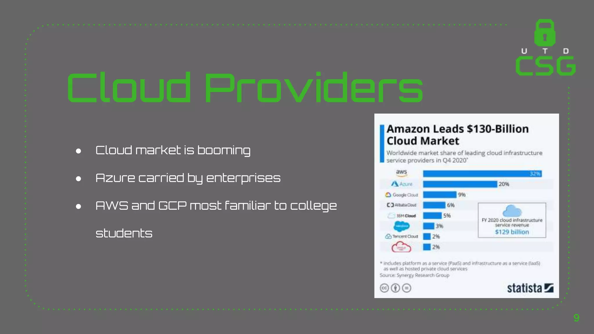 Cloud Providers
9
● Cloud market is booming
● Azure carried by enterprises
● AWS and GCP most familiar to college
students
 