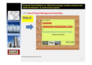 30
©Conpex Solutions Sdn Bhd, 2011-2012
Step 4)
1.7) Cloud Project Management Road Map
Using the Cloud Platform as VM Tool...