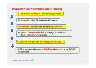 90
©Conpex Solutions Sdn Bhd, 2011-2012
8] Company-wide VM implementation roadmap
1) Start Initial VM Project : Select Pro...