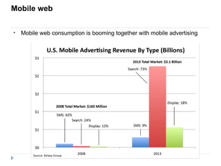 Mobile web Mobile web consumption is booming together with mobile advertising 