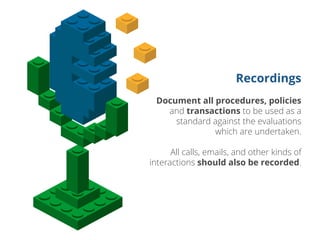 Recordings
Document all procedures, policies
and transactions to be used as a
standard against the evaluations
which are undertaken.
All calls, emails, and other kinds of
interactions should also be recorded.
 