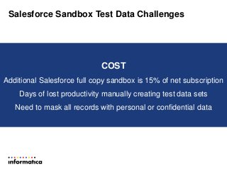 Manually
Sanitize Data
Missing Data
for Testing
Old, irrelevant
Test data
Missed Deadlines
Production Defects Blown Budgets
Testing errors/
Omissions
Data out of Synch with back-end
Downtime
Due to corrupt Data
Data Breach Risk Testing Defects “Clobbering “
Of code
COST
Additional Salesforce full copy sandbox is 15% of net subscription
Days of lost productivity manually creating test data sets
Need to mask all records with personal or confidential data
Salesforce Sandbox Test Data Challenges
 