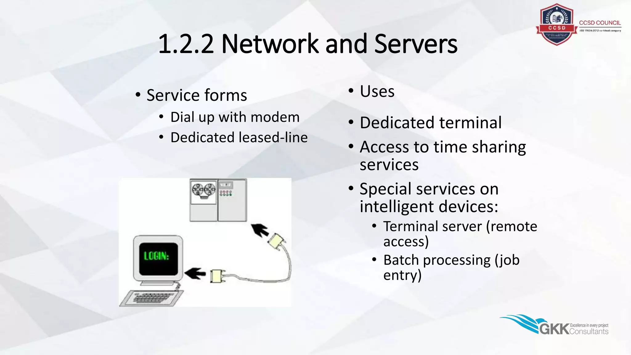 1.2.2 Network and Servers
• Service forms
• Dial up with modem
• Dedicated leased-line
• Uses
• Dedicated terminal
• Access to time sharing
services
• Special services on
intelligent devices:
• Terminal server (remote
access)
• Batch processing (job
entry)
 