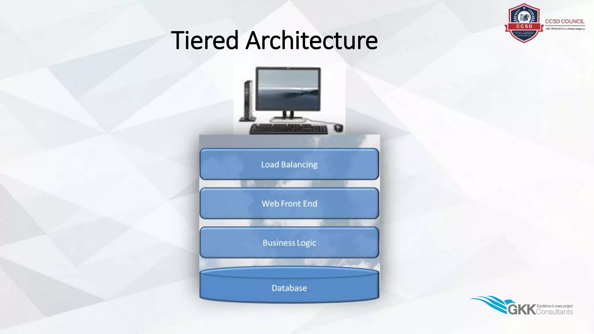 Tiered Architecture
 