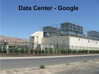  Nuvens Híbridas.Cloud Computing