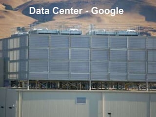 Fonte: [SAP, 2010]Cloud Computing