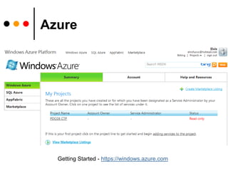 DbaaS – Database as a ServiceInformação de qualquer lugar;Escalabilidade;Performance;Uso sob demanda
