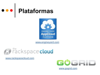 Data Center - Microsoft