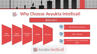 Why Choose Avyukta Intellicall
Web
Services
Cloud
Telephony
Predictive
Dialer
IP PBX PRI Card
100 MB Cloud Servers
24X6 Support
Free Demo Best Price Money
Back
Services
 