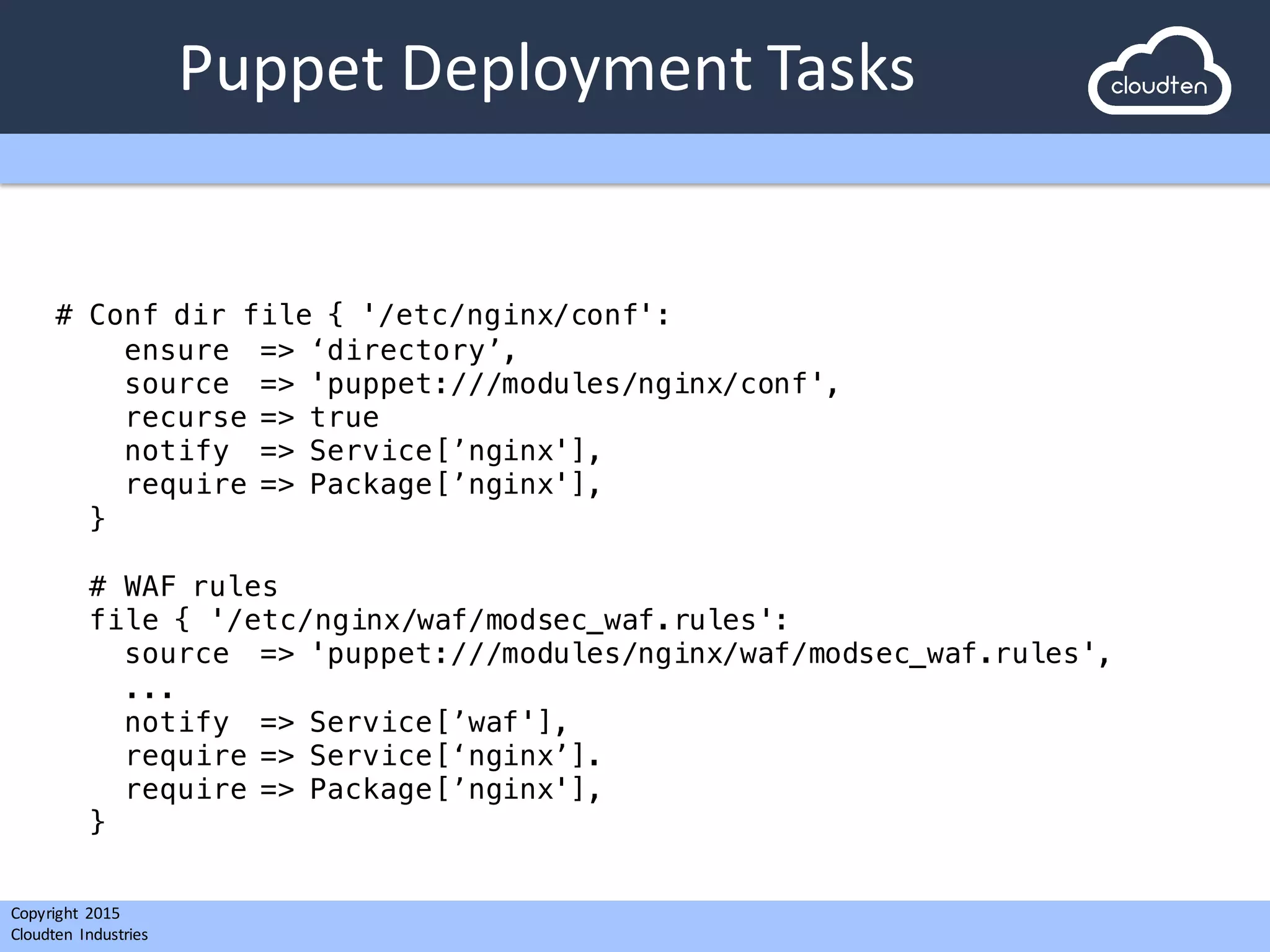 Copyright 2015	
  
Cloudten	
   Industries
Puppet	
  Deployment	
  Tasks
# Conf dir file { '/etc/nginx/conf':
ensure => ‘directory’,
source => 'puppet:///modules/nginx/conf',
recurse => true
notify => Service[’nginx'],
require => Package[’nginx'],
}
# WAF rules
file { '/etc/nginx/waf/modsec_waf.rules':
source => 'puppet:///modules/nginx/waf/modsec_waf.rules',
...
notify => Service[’waf'],
require => Service[‘nginx’].
require => Package[’nginx'],
}
 