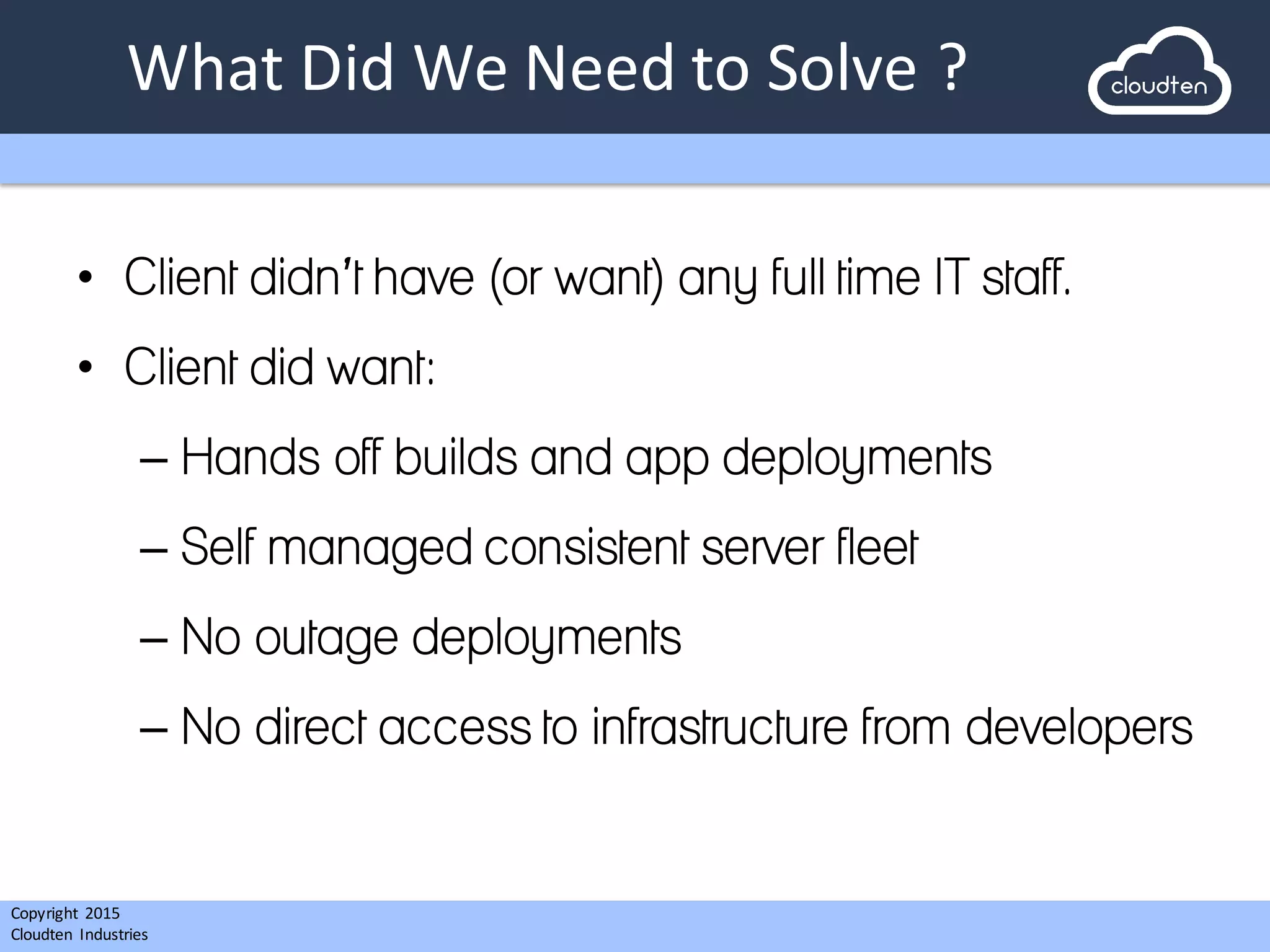 Copyright 2015	
  
Cloudten	
   Industries
What	
  Did	
  We	
  Need	
  to	
  Solve	
  ?
• Client didn’t have (or want) any full time IT staff.
• Client did want:
– Hands off builds and app deployments
– Self managed consistent server fleet
– No outage deployments
– No direct access to infrastructure from developers
 