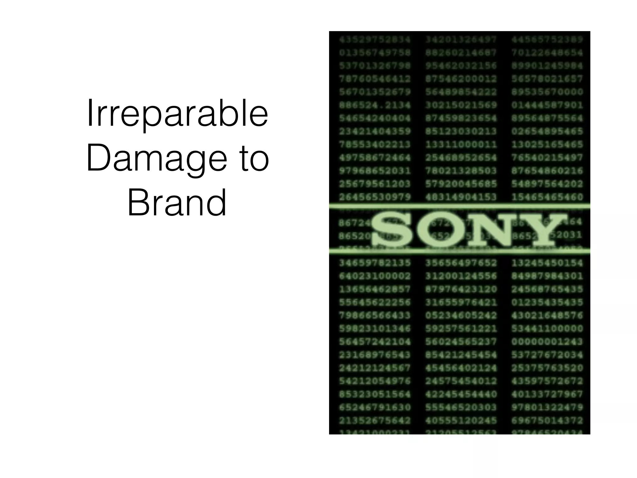 Irreparable
Damage to
Brand
 