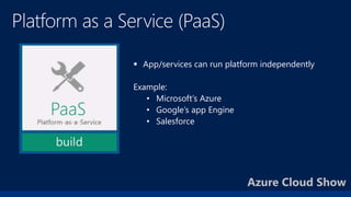 Azure Cloud Show
 App/services can run platform independently
• Microsoft’s Azure
• Google’s app Engine
• Salesforce
 