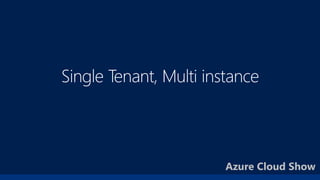 Azure Cloud Show
 