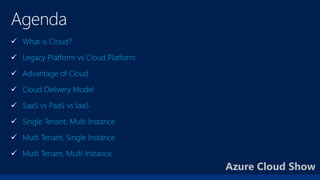 Azure Cloud Show








 