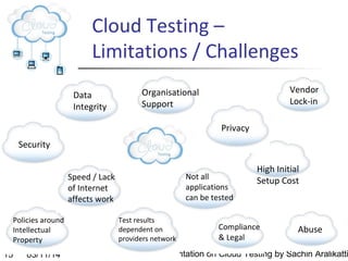 03/11/14 Presentation on Cloud Testing by Sachin Aralikatti15
Cloud Testing –
Limitations / Challenges
Security
Data
Integrity
High Initial
Setup Cost
Test results
dependent on
providers network
Not all
applications
can be tested
Compliance
& Legal
Organisational
Support
Speed / Lack
of Internet
affects work
Policies around
Intellectual
Property
Privacy
Vendor
Lock-in
Abuse
 