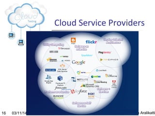 03/11/14 Presentation on Cloud Testing by Sachin Aralikatti16
Cloud Service Providers
 