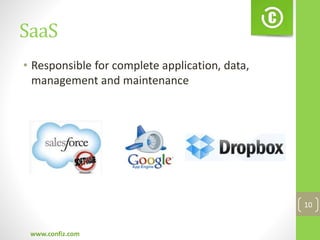 SaaS
• Responsible for complete application, data,
management and maintenance
www.confiz.com
10
 