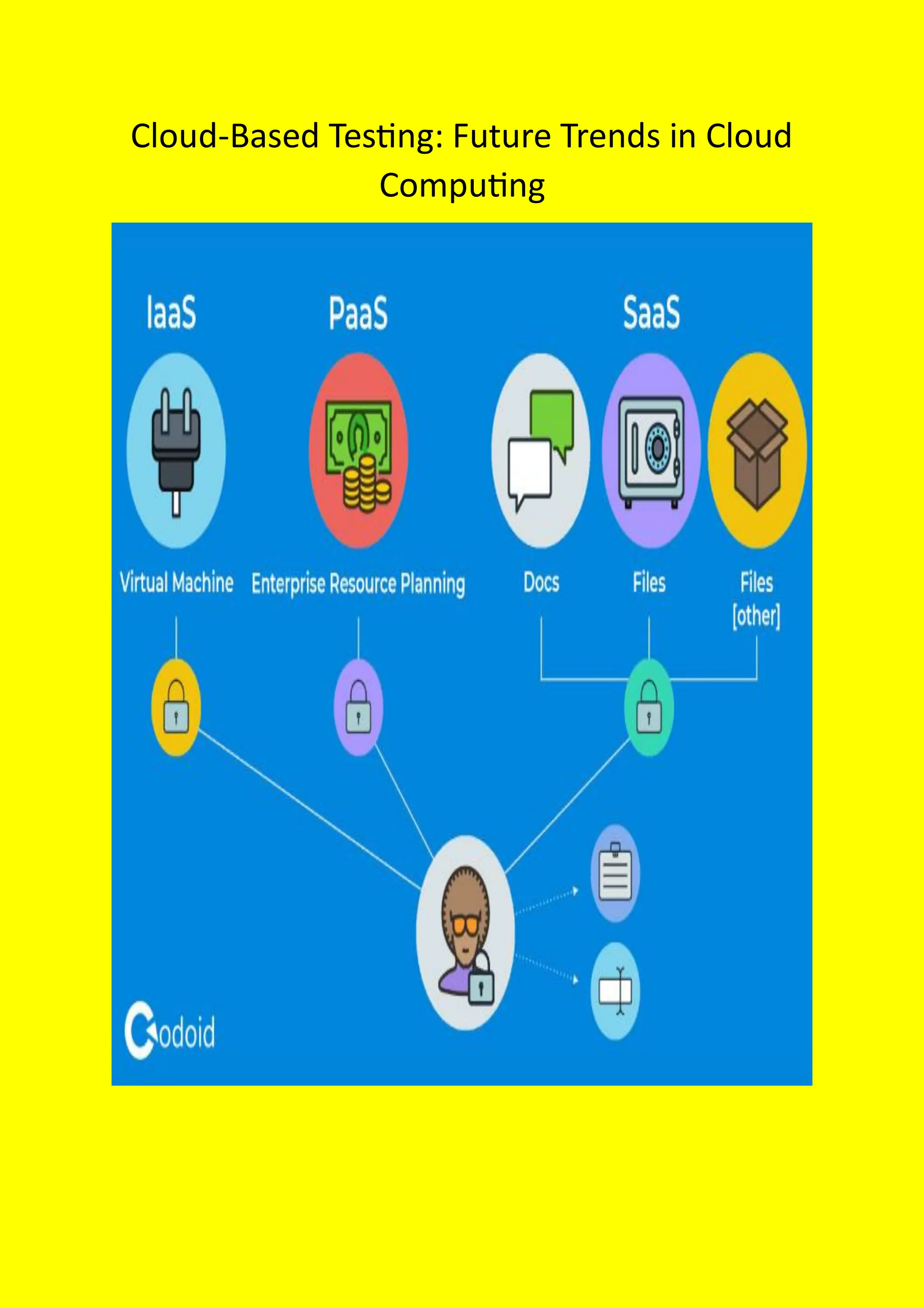 Cloud-Based Testing: Future Trends in Cloud
Computing
 