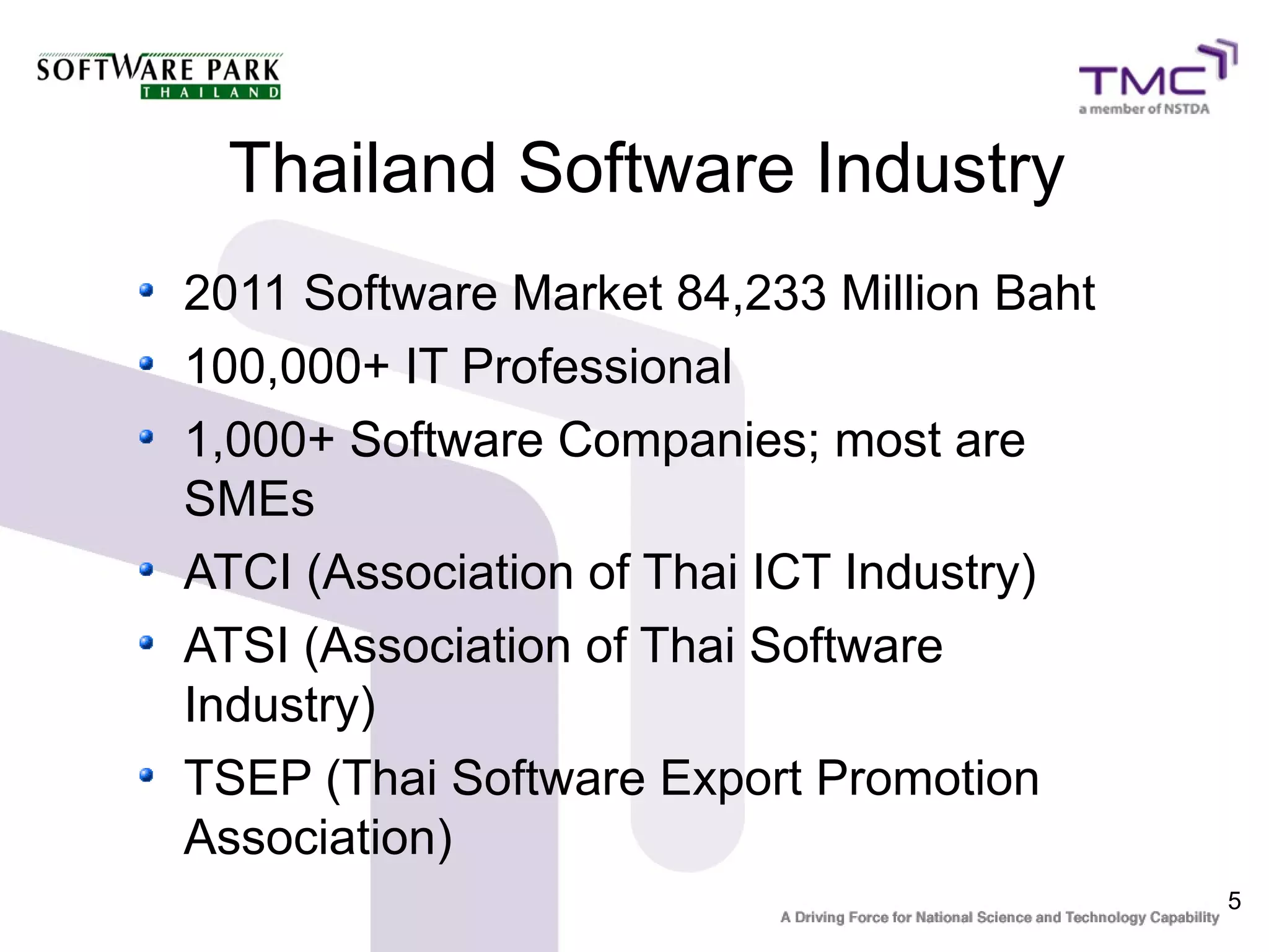 Thailand Software Industry
2011 Software Market 84,233 Million Baht
100,000+ IT Professional
1,000+ Software Companies; most are
SMEs
ATCI (Association of Thai ICT Industry)
ATSI (Association of Thai Software
Industry)
TSEP (Thai Software Export Promotion
Association)
                                           5
 