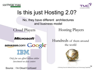 Is this just Hosting 2.0?
                  No, they have different architectures
                          and business model

       Cloud Players                        Hosting Players

                                         Hundreds of them around
                                                the world



   Only few can afford billions dollar
      investment on data centers
                                                                   14
Source : I’m Cloud Confused
 