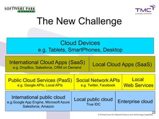 The New Challenge

                                Cloud Devices
                  e.g. Tablets, SmartPhones, Desktop

 International Cloud Apps (SaaS)                   Local Cloud Apps (SaaS)
   e.g. DropBox, Salesforce, CRM on Demand


Public Cloud Services (PaaS) Social Network APIs                         Local
      e.g. Google APIs, Local APIs          e.g. Twitter, Facebook     Web Services

  International public cloud             Local public cloud
e.g.Google App Engine, Microsoft Azure
                                               True IDC
                                                                     Enterprise cloud
         Salesforce, Amazon
                                                                                    22
 