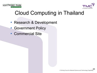 Cloud Computing in Thailand
Research & Development
Government Policy
Commercial Site




                              25
 