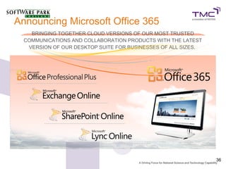 Announcing Microsoft Office 365
    BRINGING TOGETHER CLOUD VERSIONS OF OUR MOST TRUSTED
  COMMUNICATIONS AND COLLABORATION PRODUCTS WITH THE LATEST
   VERSION OF OUR DESKTOP SUITE FOR BUSINESSES OF ALL SIZES. 




                                                                36
 