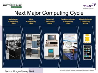 Next Major Computing Cycle




                                     8
Source: Morgan Stanley 2009
 