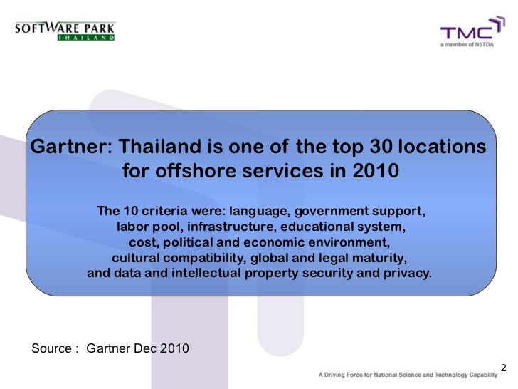 Intellectual Property Association Of Thailand Intellectual Property Association Of Thailand